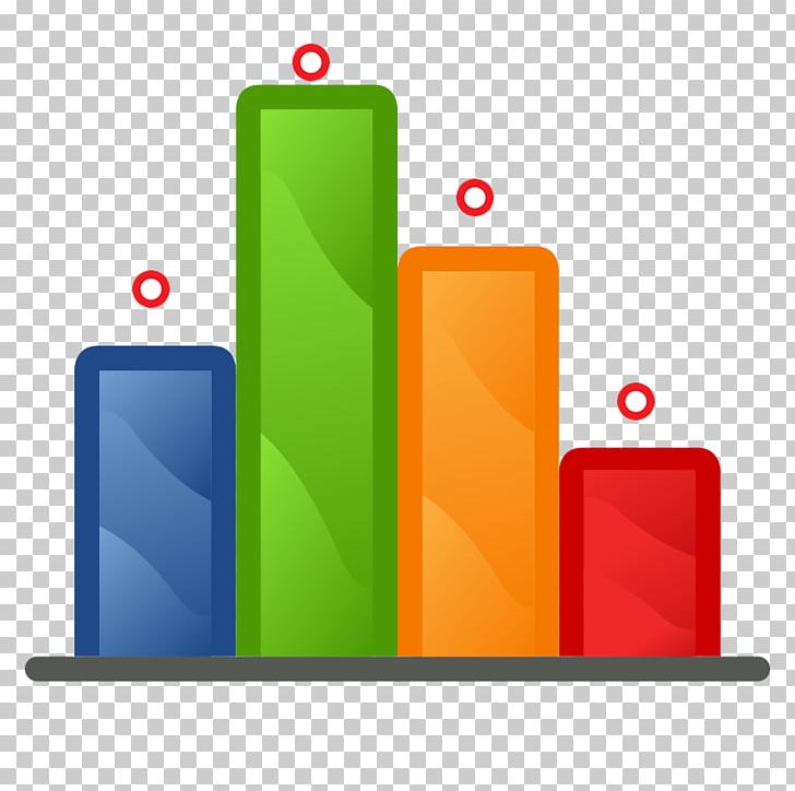 Bar Chart Graph Of A Function PNG, Clipart, Bar Chart, Chart, Communication, Communication Device, Document Free PNG Download