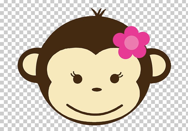 Monkey Baby Jungle Animals PNG, Clipart, Animals, Baby, Baby Jungle Animals, Blog, Clip Art Free PNG Download