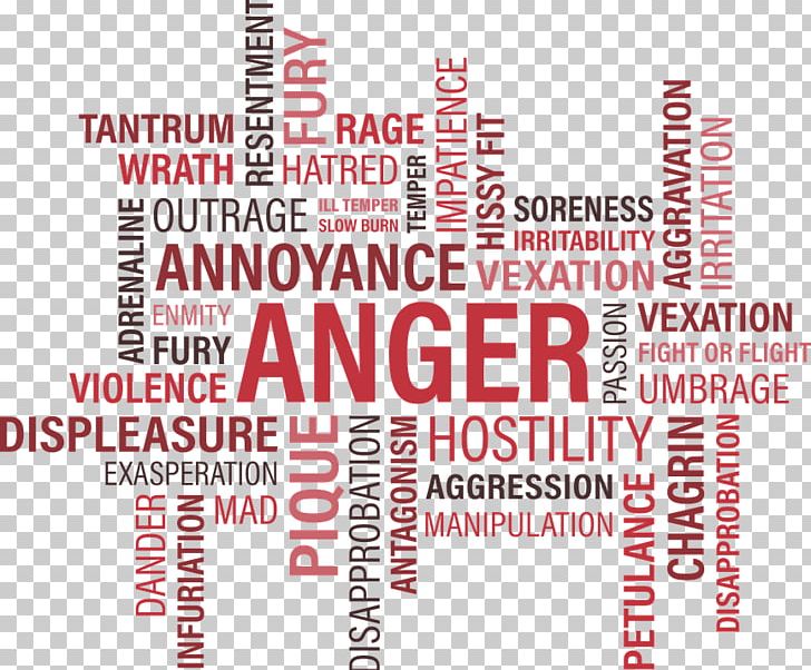 Anger Feeling Emotion Anxiety Sadness PNG, Clipart, Affect, Anger, Anxiety, Area, Brand Free PNG Download