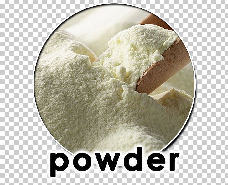 Powdered Milk Whey Dairy Products PNG, Clipart, Camel Milk, Coffee Powder, Dairy, Dairy Industry, Dairy Product Free PNG Download