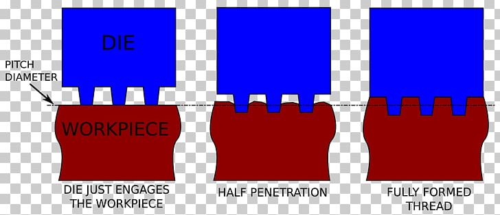 Tap And Die Threading Screw Tool Lathe PNG, Clipart, Area, Blue, Brand, Cossinete, Cutting Free PNG Download