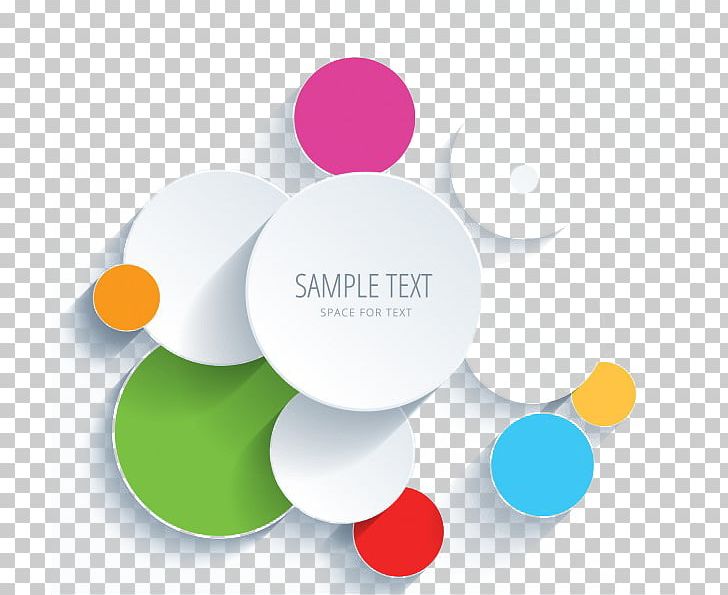 Circle PNG, Clipart, 3d Computer Graphics, Brand, Circles, Color, Computer Wallpaper Free PNG Download