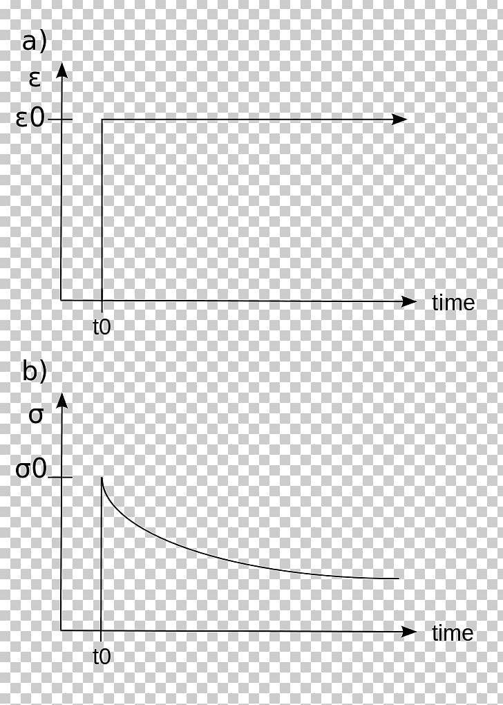 Line Angle Point PNG, Clipart, Angle, Area, Circle, Diagram, Line Free PNG Download