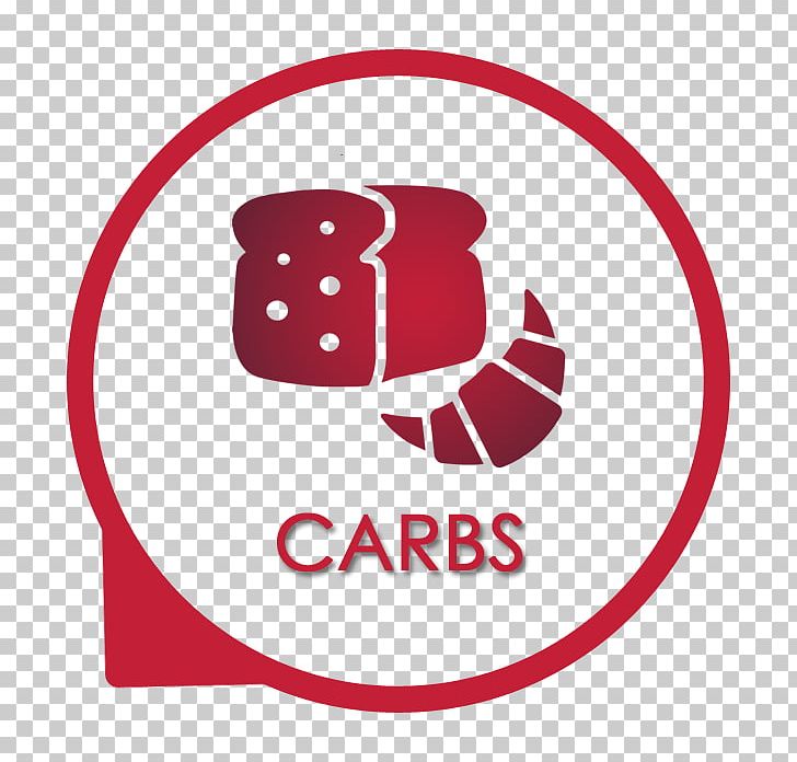 Carbohydrate Computer Icons Nutrient PNG, Clipart, Area, Brand, Breakfast, Carbohydrate, Circle Free PNG Download