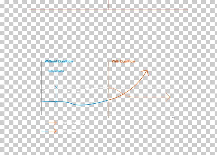 Brand Line Angle Diagram PNG, Clipart, Angle, Area, Art, Brand, Desander Free PNG Download