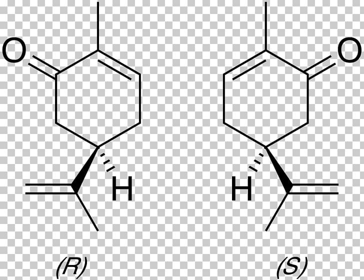 Carvone Olfaction Odor Terpenoid Monoterpene PNG, Clipart, Angle, Biblioteka W Szkole, Black, Black And White, Caraway Free PNG Download