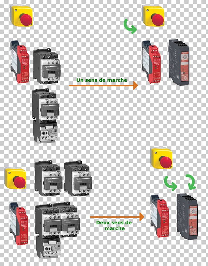 Electronics Electronic Component Relay Tepelné Relé Schneider Electric PNG, Clipart, Distribution Board, Electricity, Electromagnetic Coil, Electronic Component, Electronics Free PNG Download