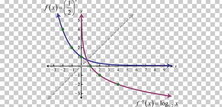 Line Angle Point Diagram PNG, Clipart, Angle, Art, Diagram, Lard, Line Free PNG Download