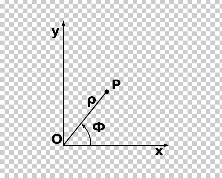 Point Angle Polar Coordinate System Cartesian Coordinate System PNG, Clipart, Angle, Area, Black, Black And White, Cartesian Coordinate System Free PNG Download