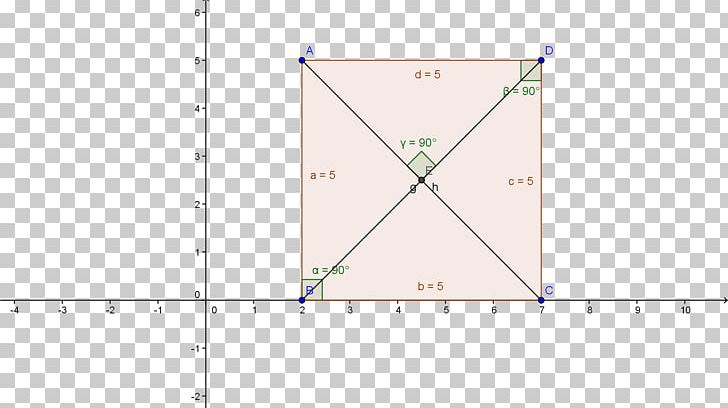 Triangle Point Elevation Diagram PNG, Clipart, Angle, Area, Art, Circle, Diagram Free PNG Download