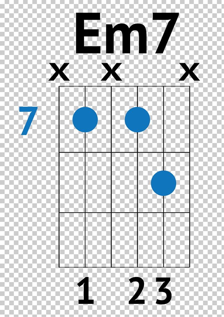 Guitar Chord Barre Chord This Town PNG, Clipart, Acoustic Guitar, Angle, Area, Barre Chord, Capo Free PNG Download
