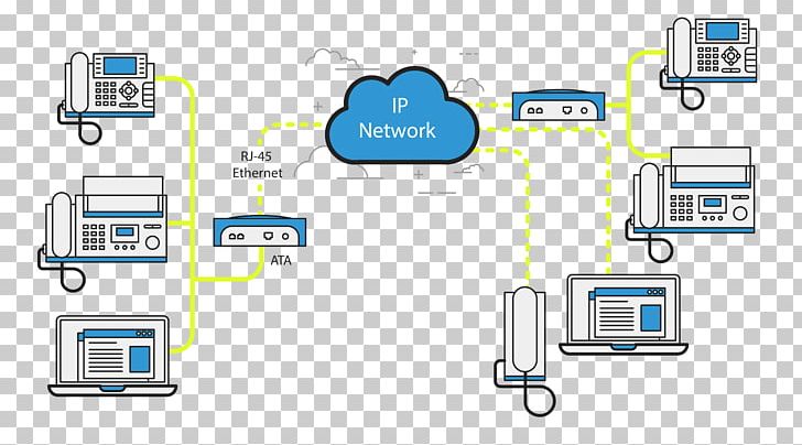 NBN Co National Broadband Network Telephone Voice Over IP Diagram PNG, Clipart, Area, Communication, Computer Icon, Diagram, Fax Free PNG Download