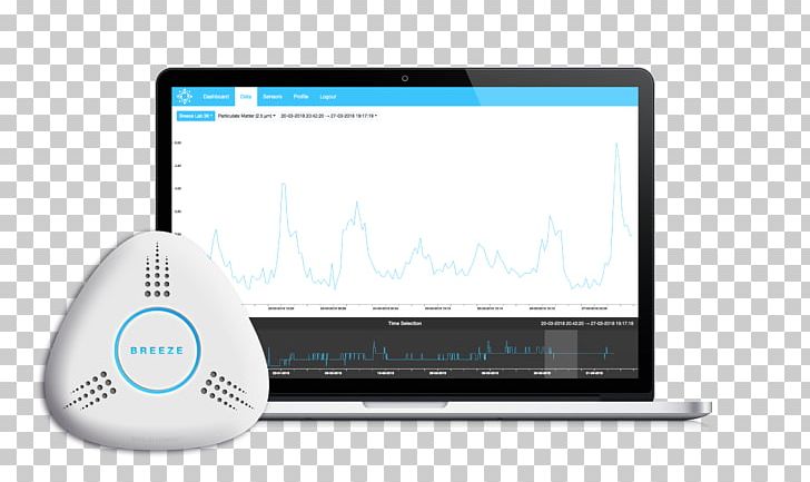 Environmental Monitoring Natural Environment Air Pollution Technology Air Quality Index PNG, Clipart, Air Pollution, Computer, Computer Accessory, Data, Display Device Free PNG Download