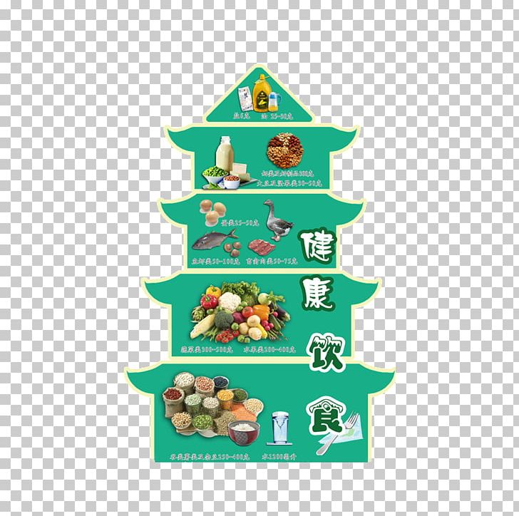 Food Pyramid Healthy Diet Healthy Eating Pyramid PNG, Clipart, Christmas Decoration, Christmas Ornament, Christmas Tree, Diet, Eat Free PNG Download