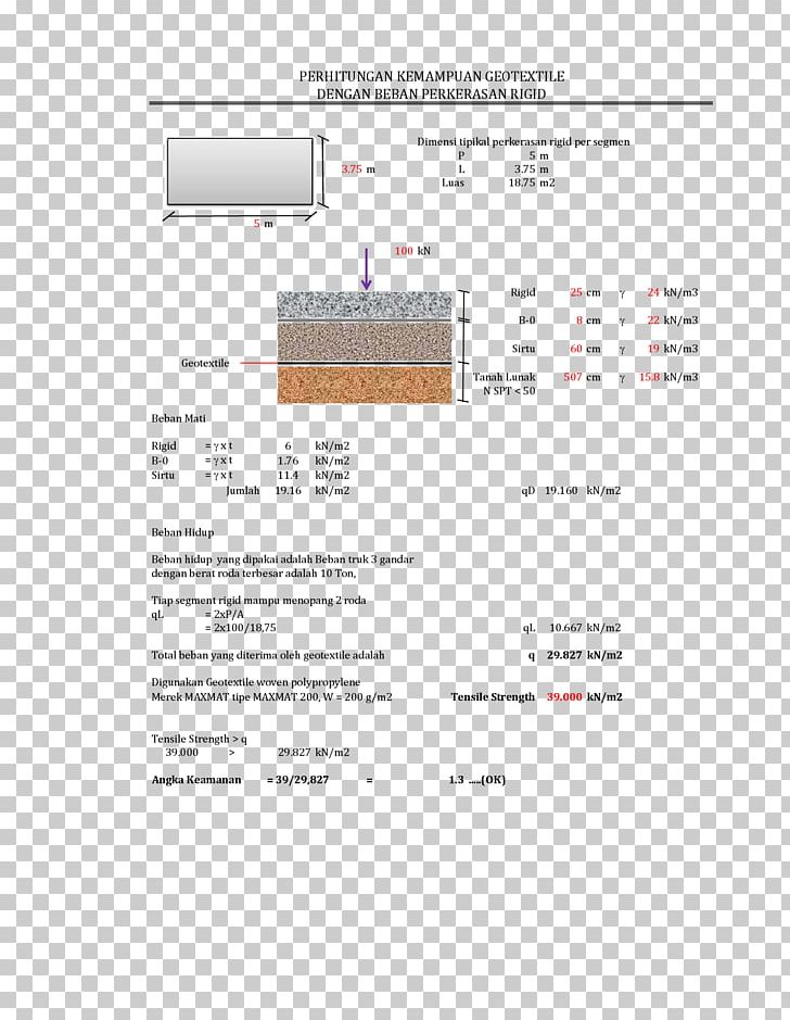 Document Product Design Line PNG, Clipart, Area, Diagram, Document, Google, Line Free PNG Download