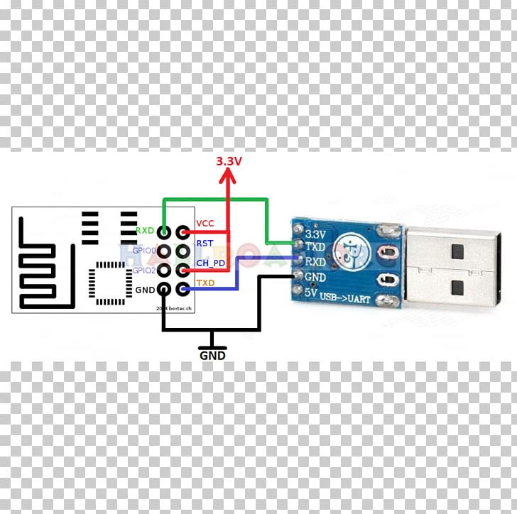 ESP8266 Arduino Wi-Fi Microcontroller Computer Software PNG, Clipart, Arduino, Computer, Computer Program, Computer Software, Electronic Component Free PNG Download
