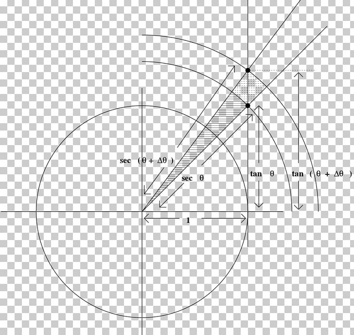 Drawing Point Pattern PNG, Clipart, Angle, Area, Art, Black And White, Circle Free PNG Download