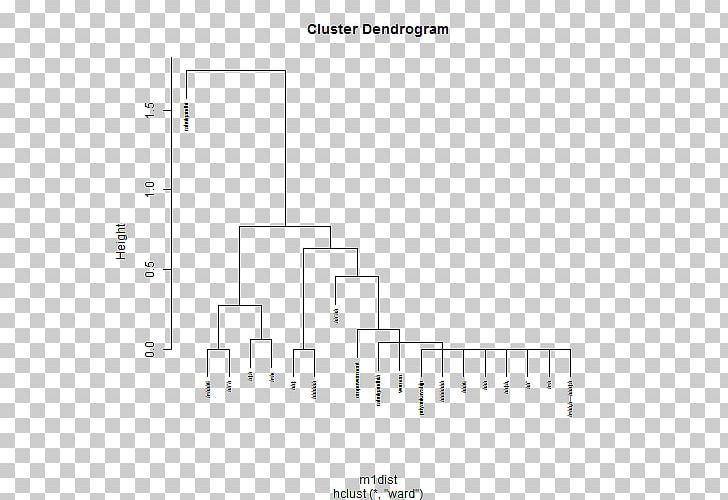 Line Angle Diagram PNG, Clipart, Angle, Area, Diagram, Line, Plot Free PNG Download