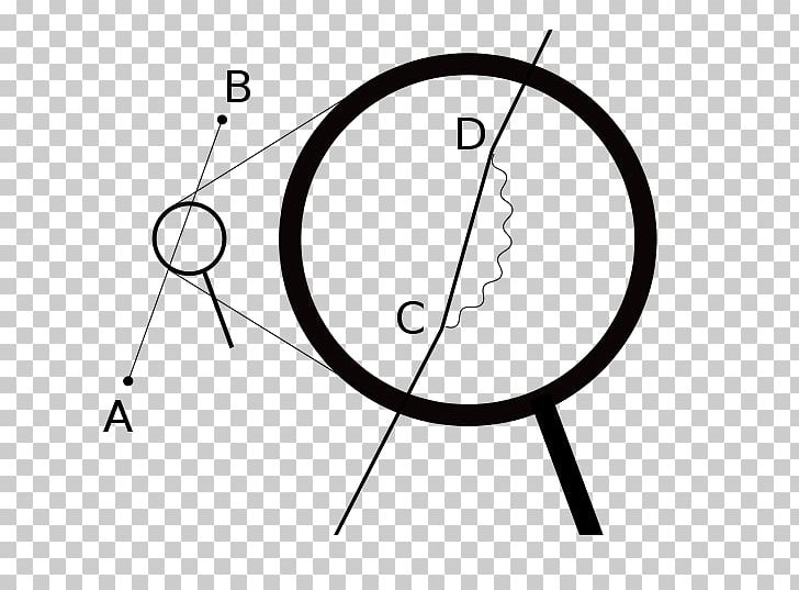 Quantum Electrodynamics Self-energy Feynman Diagram PNG, Clipart, Angle, Area, Black And White, Circle, Classical Electromagnetism Free PNG Download