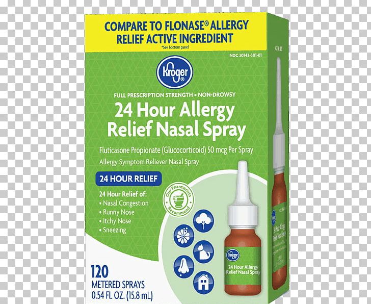 Nasal Spray Fluticasone Nose Allergy Aerosol Spray PNG, Clipart, Active Ingredient, Aerosol Spray, Allergy, Coupon, Fluticasone Free PNG Download