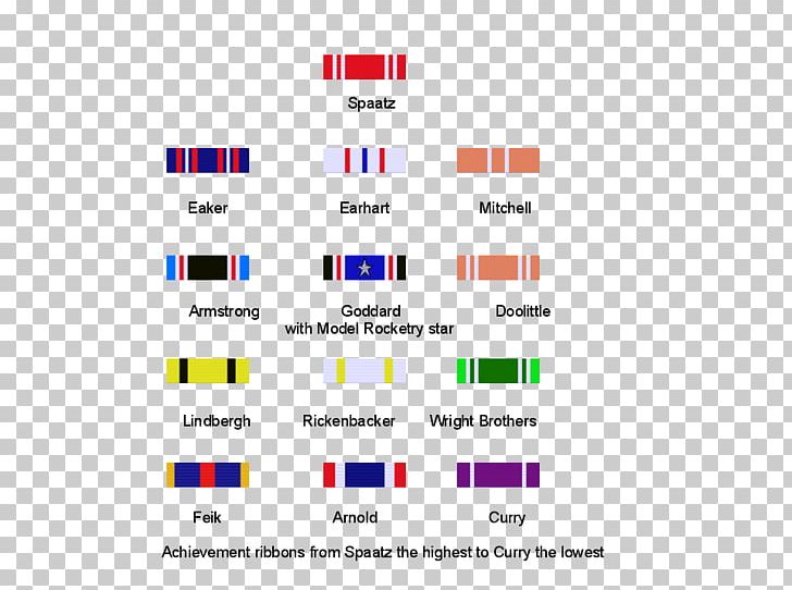 Cadet Grades And Insignia Of The Civil Air Patrol Ribbon Cadet Grades And Insignia Of The Civil Air Patrol Military PNG, Clipart,  Free PNG Download