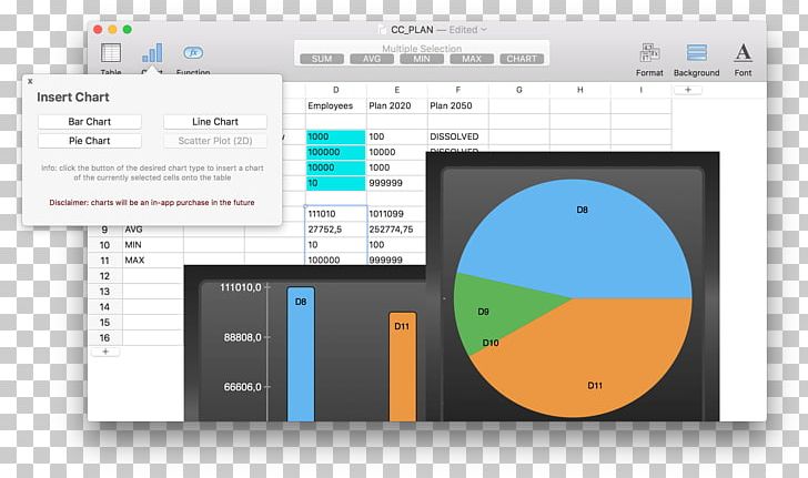 Chart Spreadsheet MacOS PNG, Clipart, Bar Chart, Brand, Chart, Computer Program, Computer Software Free PNG Download