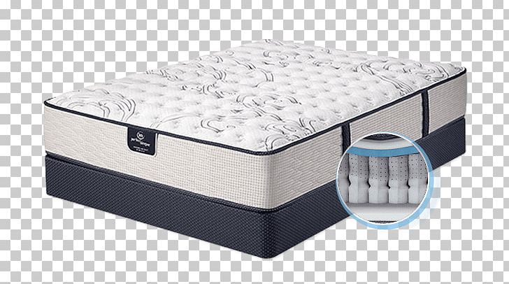 Mattress Serta Orthopedic Pillow Bed PNG, Clipart, Bed, Bed Frame, Bed Size, Box, Cushion Free PNG Download