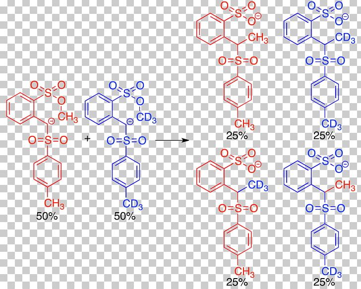 Chemical Reaction Inorganic Chemistry Reaction Mechanism PNG, Clipart, Acid, Angle, Area, Catalytic Cycle, Chemical Substance Free PNG Download