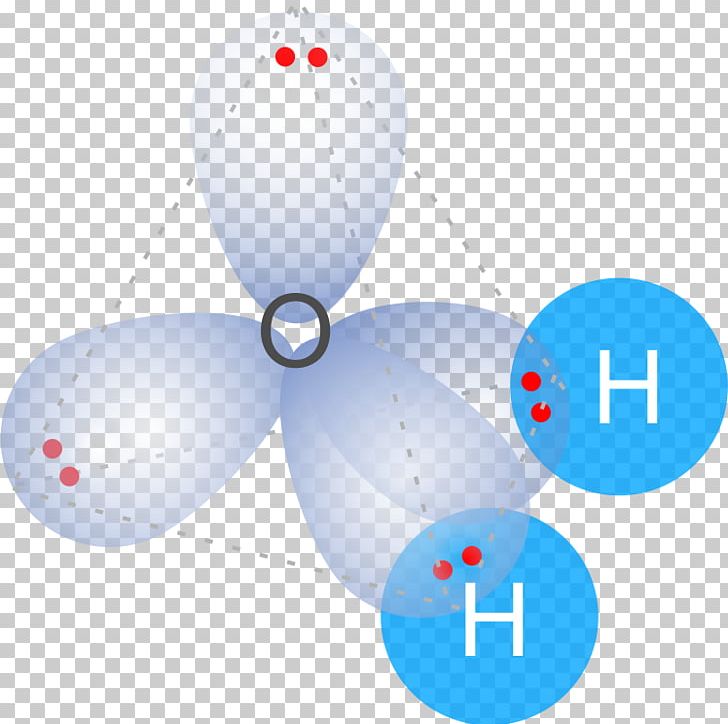 Atomic Orbital Molecule Molecular Orbital Diagram Hydrogen PNG, Clipart, Atom, Atomic Orbital, Balloon, Chemistry, Electron Free PNG Download