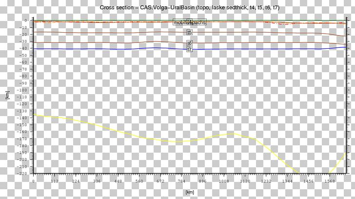 Paper Line Angle Diagram PNG, Clipart, Angle, Area, Art, Diagram, Foreland Basin Free PNG Download