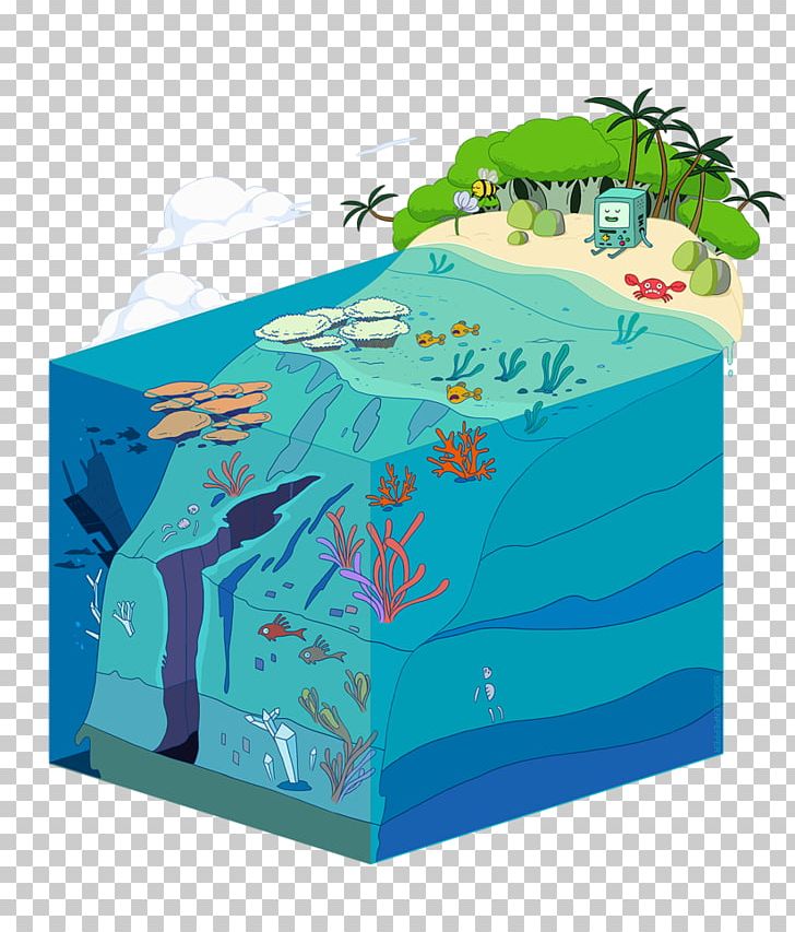 Fan Art Summer Drawing PNG, Clipart, Adventure, Adventure Time, Art, Box, Concept Art Free PNG Download