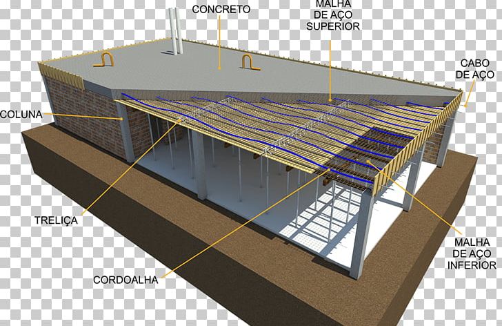Prestressed Concrete Architectural Engineering Concrete Slab Civil Engineering PNG, Clipart, Angle, Architectural Engineering, Bridge, Civil Engineering, Compression Free PNG Download