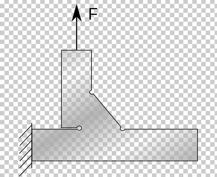 Structural Analysis Structural Engineering Free Body Diagram Structure PNG, Clipart, Analysis, Angle, Area, Book, Computer Software Free PNG Download