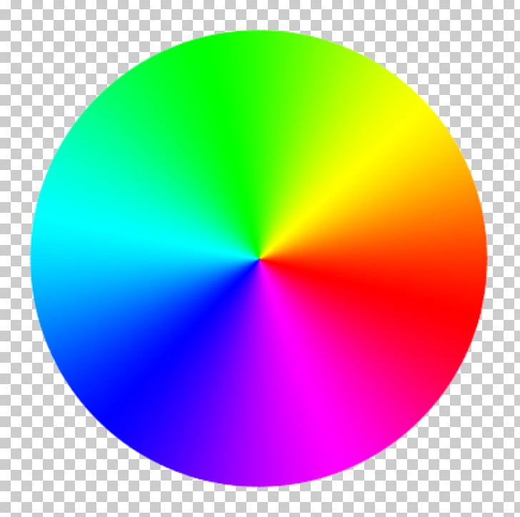 Light Color Wheel Disk Color Theory PNG, Clipart, Art, Blue, Circle, Color, Colorimetry Free PNG Download