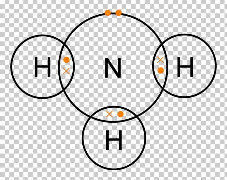 Lewis Structure Ammonia Covalent Bond Lone Pair Chemical Bond PNG, Clipart, Ammonia, Angle, Area, Atom, Brand Free PNG Download