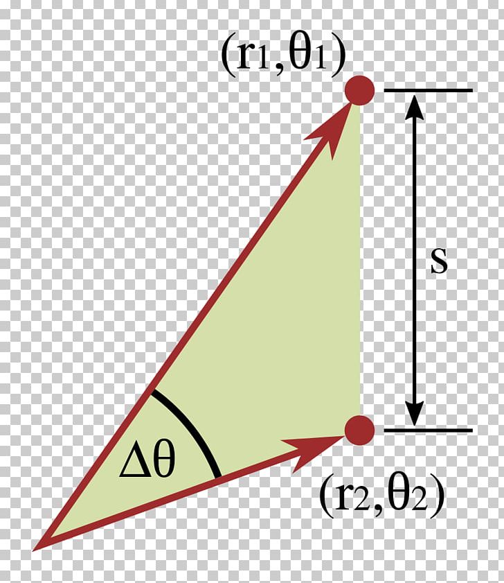 Right Triangle Pythagorean Theorem PNG, Clipart, Angle, Area, Axiom, Diagram, Euclidean Geometry Free PNG Download