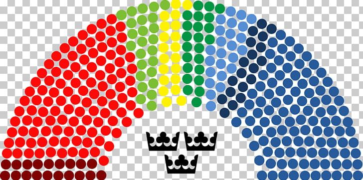 Indian General Election PNG, Clipart, Area, Bharatiya Janata Party, Brand, Circle, Congress Of Deputies Free PNG Download