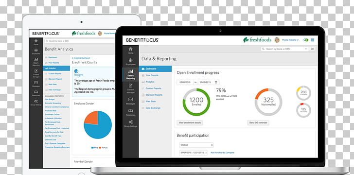 Computer Program Business Benefitfocus Analytics PNG, Clipart, Business, Computer, Computer Program, Data, Electronic Device Free PNG Download