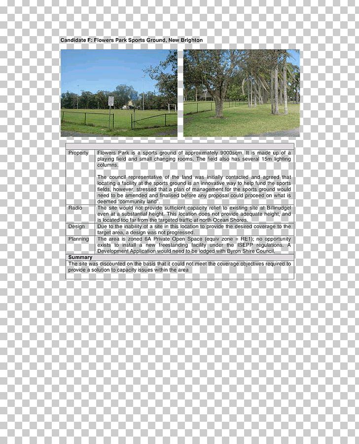 Land Lot Real Property PNG, Clipart, Area, Byron Shire, Grass, Land Lot, Others Free PNG Download