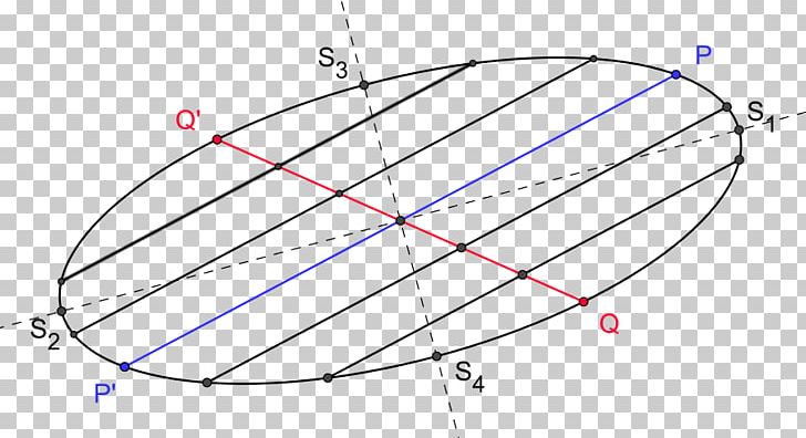 Ellipse Curve Circle Hyperbola Parabola PNG, Clipart, Angle, Area, Circle, Conic Section, Conjugate Diameters Free PNG Download