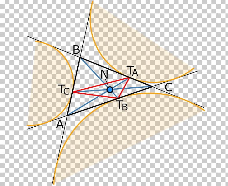 Triangle Center Nagel Point Geometry PNG, Clipart, Angle, Area, Art, Circle, Contact Free PNG Download
