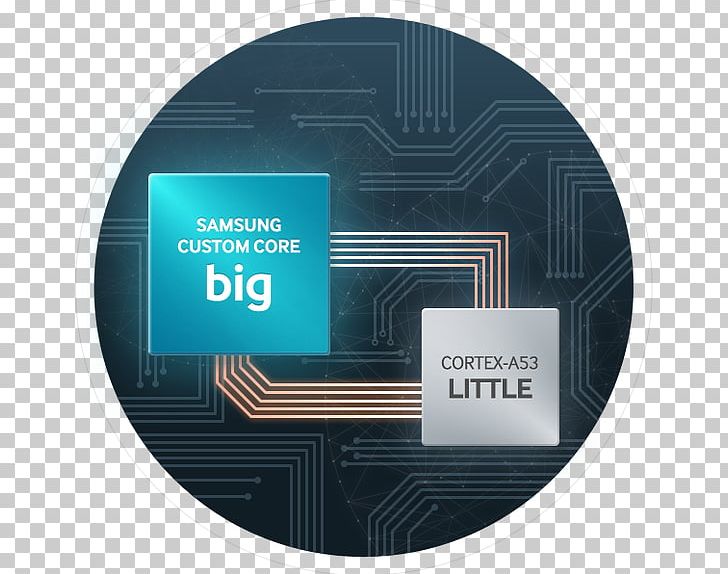 Exynos Central Processing Unit Samsung Integrated Circuits & Chips System On A Chip PNG, Clipart, 10 Nanometer, Arm Architecture, Brand, Central Processing Unit, Chipset Free PNG Download