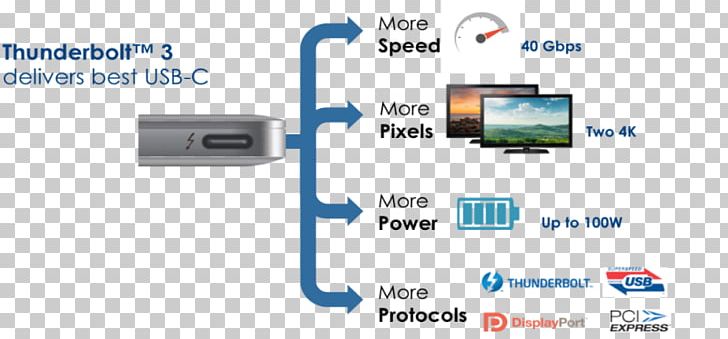 Mac Book Pro Thunderbolt USB-C USB 3.0 PNG, Clipart, Adapter, Apple, Diagram, Dis, Electrical Connector Free PNG Download