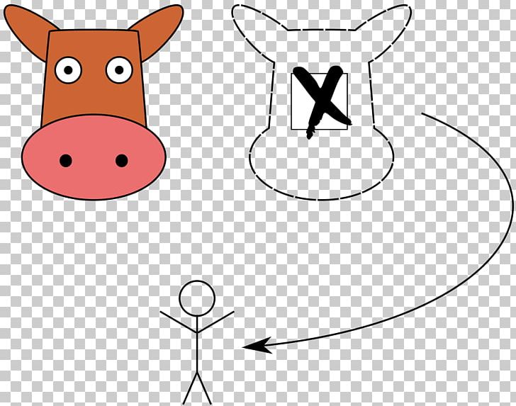Taurine Cattle Cartoon You Have Two Cows Open PNG, Clipart, Angle, Area, Artwork, Cartoon, Cattle Free PNG Download