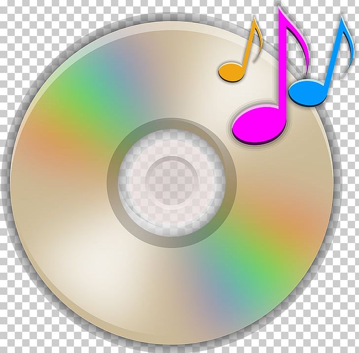 Digital Audio Compact Disc CD-ROM Audio Signal DVD PNG, Clipart, Cd Player, Cdrom, Color, Computer Wallpaper, Data Storage Device Free PNG Download
