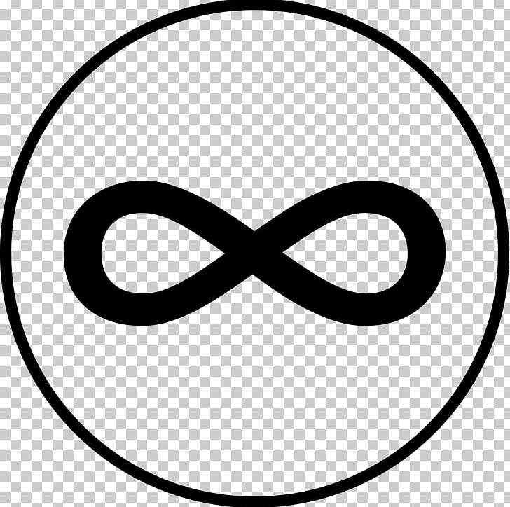 Infinity Symbol Circle PNG, Clipart, Area, Black, Black And White, Circle, Drawing Free PNG Download