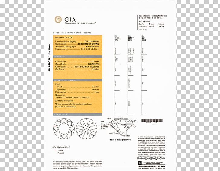 Gemological Institute Of America Synthetic Diamond Jewellery Engagement Ring PNG, Clipart, Bezel, Brand, Carat, Cubic Zirconia, Diamond Free PNG Download