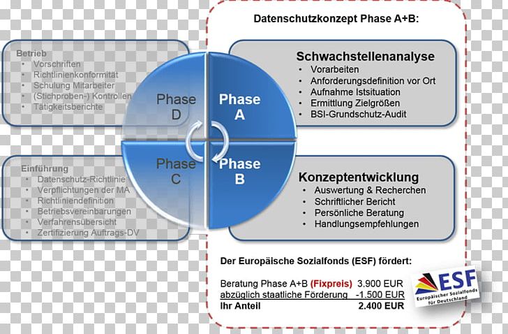 Bank Service Electronic Billing Comptroller Template PNG, Clipart, Accounting, Adibide, Afacere, Bank, Brand Free PNG Download