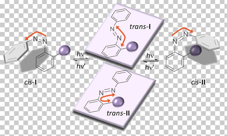 Azobenzene Isomerization Azo Compound Conformational Isomerism PNG, Clipart, Azobenzene, Azo Compound, Brand, Chemical Compound, Cisgender Free PNG Download