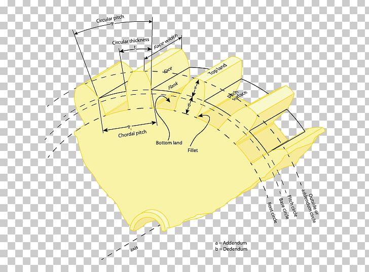 Drawing Line Diagram PNG, Clipart, Angle, Area, Art, Bevel Gear, Diagram Free PNG Download